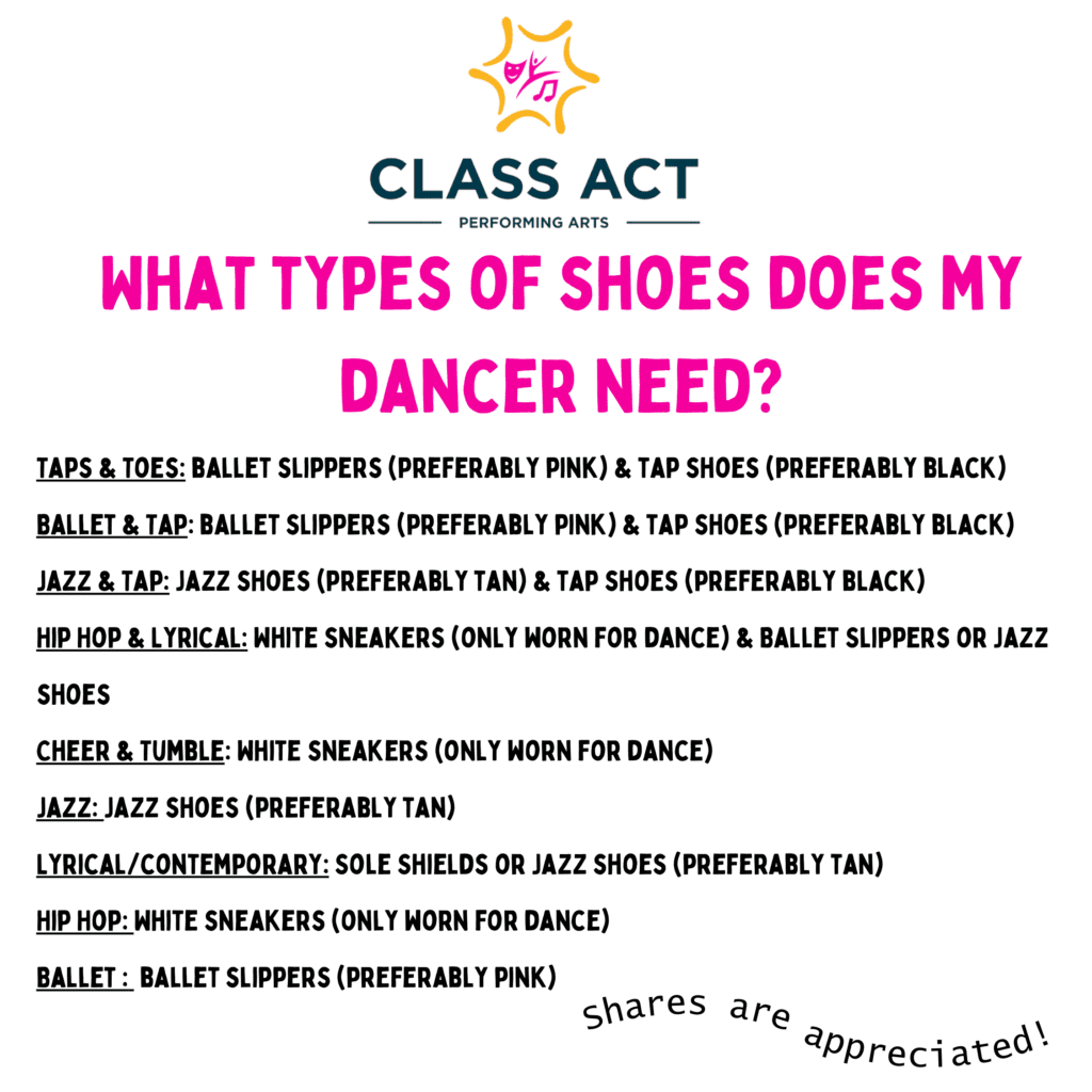 CAPA What Shoes Does My Dancer Need